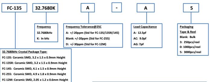 FC135 32.768khz貼片晶振型號(hào)命名規(guī)則