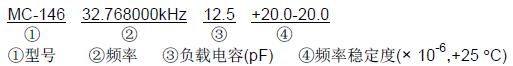 MC146晶振型號命名規則